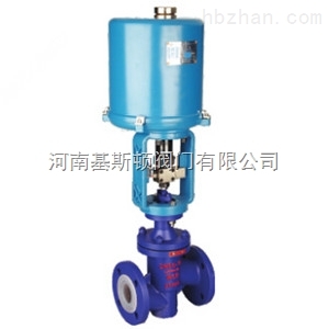 ZDLPF46(ZDLPWF46)襯氟電動(波紋管)單座調節閥