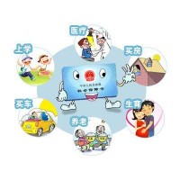 集團公司如何繳交各分公司員工社保，全國各地區(qū)社保代理
