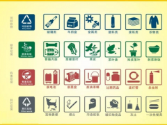 2020上海家用生活垃圾分類(lèi)展覽會(huì)