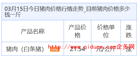 QQ圖片20230316113133